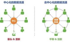 Tokenim安全吗？全面分析及用户反馈