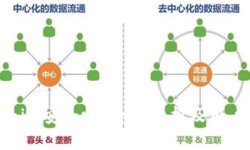 Tokenim安全吗？全面分析及用户反馈