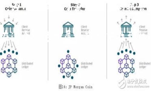 在2023年期间，Tokenim平台的空投活动吸引了许多投资者和加密货币爱好者的关注。Tokenim是一家致力于帮助新兴项目在加密市场上获得可见度的平台，空投是其推广新币和吸引用户的一种有效方式。

Tokenim空投过的知名币种
Tokenim平台在其发展过程中，曾经进行过多个币种的空投活动，其中包括一些知名的和具有潜力的新兴币种。例如：
ul
    listrongUniSwap/strong：作为去中心化交易所的代表，UniSwap在Tokenim上曾进行过空投，以推动用户的参与。/li
    listrongChainlink/strong：链上数据提供商Chainlink在Tokenim的空投活动中，也吸引了大量用户，促进了其社区的壮大。/li
    listrongPolygon/strong（原Matic）：通过空投，Polygon希望吸引更多开发者和用户，增加其生态系统的活跃度。/li
    listrongAXS/strong（Axie Infinity）：作为热门的区块链游戏代币，AXS也在Tokenim上进行了空投，以扩展其玩家基础。/li
/ul

空投的潜在风险
尽管空投可以让用户以低成本获取新币，但也存在一些风险，例如：
ul
    listrong骗局风险/strong：有些假项目可能假借空投之名行骗，用户需要提高警惕。/li
    listrong流动性风险/strong：空投币虽然看似免费，但若隐性成本太高（如交易手续费），也不可忽视。/li
    listrong市场不确定性/strong：空投币的价值可能会因市场波动而大幅下跌，用户需要了解市场动态。/li
/ul

如何参与Tokenim空投活动
如果你想参与Tokenim的空投活动，可以按照以下步骤操作：
ol
    li注册Tokenim账号并完成身份验证。/li
    li关注Tokenim的社交媒体，保持对空投活动的最新了解。/li
    li参与相关的任务，如转发、点赞或填写问卷，以获得空投资格。/li
    li根据提示操作，将地址绑定到Tokenim账户，确保你能收到空投的币种。/li
/ol

总结
Tokenim作为一个新兴的加密货币平台，通过空投活动有效推广了多个知名和潜力币种，为用户提供了获取新币的机会。然而，用户在参与时也应当注意潜在的风险和成本，保持清醒的判断。

通过深入了解Tokenim及其空投活动，投资者和用户能够做出更加明智的投资决策，并在这个快速发展的市场中找到机会。

Tokenim, 空投, 数字货币, 加密货币/guanjianci