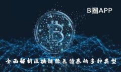 全面解析区块链绿色债券的多种类型