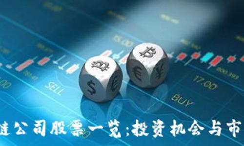   
2023年区块链公司股票一览：投资机会与市场潜力全解析