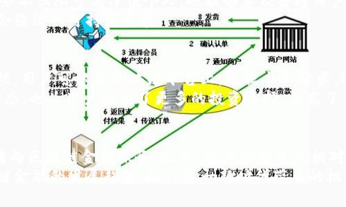 区块链金融的六大优点，如何改变传统金融格局/  
区块链,金融科技,去中心化,透明性,安全性/GUANJIANCI  

引言：区块链与金融的结合  
在当今快速发展的数字时代，区块链技术作为一种新兴的技术革命，已逐渐融入各个行业，尤其是在金融领域，其影响尤为深远。传统的金融体系存在着许多问题，例如中介费用高、效率低下和透明度不足等，而区块链技术的出现，为这些痛点提供了切实可行的解决方案。本文将深入探讨区块链金融的六大优点，分析其如何改变传统金融格局。  

一、去中心化：消除中介  
区块链技术最显著的特点是其去中心化的特性。在传统金融系统中，银行和其他金融机构作为交易的中介，控制着资金的流动、交易记录等。然而，去中心化的区块链网络允许用户直接进行交易，消除了对中介的需求。通过点对点的交易，用户能够享受到更低的交易费用，且交易过程更加高效。  
在许多区块链金融平台上，用户可以以更快的速度完成交易，无需经过繁琐的审核和处理中介的环节。这一特性特别适合于跨境支付、微支付等场景，使其成为用户的理想选择。  

二、透明性：提升信任度  
透明性是区块链技术另一个重要优势。交易记录在区块链上是公开和不可篡改的，这意味着任何参与者都可以查看交易历史，从而增强了系统的透明性。在传统金融中，用户经常对银行的资金流向和交易过程产生疑虑，而区块链金融的透明性能够有效消除这种不信任感。  
此外，通过智能合约，可以自动执行合同条款，进一步提高交易的可靠性。这种透明的环境有助于培养用户之间的信任，促进更多的人参与到区块链金融生态中。  

三、安全性：保障资金安全  
在金融交易中，安全性是用户最为关注的问题之一。区块链技术采用了先进的加密算法，确保交易数据的安全性。由于区块链数据是分布式存储，即使某个节点被攻击，其余节点的数据依旧安全。  
此外，区块链还具备抵御篡改和伪造的能力，任何试图修改交易记录的行为都将被技术监测到。这使得区块链金融成为比传统金融更具安全性的选择，降低了用户在交易过程中遭遇欺诈或盗窃的风险。  

四、高效率：加速交易  
在传统金融体系中，跨境交易往往需要几天的时间，涉及多层中介和复杂的清算过程。而区块链技术能够实现几乎实时的交易确认，大幅度提高交易效率。这一效率优势尤其在国际贸易、供应链金融中表现得尤为显著。  
例如，某些区块链平台可以在几分钟内完成跨国支付，解决了传统银行转账慢的问题。这种高效率不仅提升了用户体验，也能够促进全球经济的进一步发展。  

五、降低成本：让金融更加平民化  
传统金融机构在交易中收取的高昂费用是许多用户望而却步的原因之一。而区块链通过去除中介环节，能够显著降低交易成本。这使得区块链金融服务不仅限于高净值个人，也能够惠及普通用户，拉近了金融服务的资源分配差距。  
例如，一些区块链金融平台甚至提供零手续费的交易模式，鼓励用户更广泛地参与。这种对于交易成本的，使得金融服务变得更加普惠，有助于推动社会经济的可持续发展。  

六、创新性：推动金融产品的发展  
区块链技术的出现，推动了金融产品的创新和多样化。以往，我们只能通过银行等传统机构获得理财产品、信贷服务等，而区块链金融则打破了这一桎梏。用户可以在区块链平台上，根据个人需求，选择多种不同的融资途径，甚至参与到去中心化金融（DeFi）的各种创新产品中。  
例如，用户可以通过借贷平台进行资产的流动性管理，或是参与去中心化交易所（DEX）提供流动性，从中获得收益。这种创新性不仅丰富了金融产品形态，也为用户提供了更多的投资选择，提高了资产的使用效率。  

结论：区块链金融的未来展望  
随着区块链技术的不断成熟，其在金融领域的优势将愈发明显。去中心化、透明性、安全性、高效率、低成本以及创新性等优点，将促使越来越多的用户转向区块链金融服务。此外，政府和监管机构对于区块链技术的支持也将推动行业发展。未来，区块链金融有望在全球范围内实现更广泛的应用。  
在这个充满可能性与机遇的时代，适应变化、拥抱新技术将是我们每一个参与者的责任。无论是个人投资者、金融机构还是整个社会，都应当关注区块链金融的发展趋势，抓住这一新时代带来的机遇，一同走向更加透明、安全和高效的金融未来。  