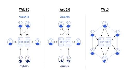 区块链治理：深入探讨多种治理场景类型及其应用