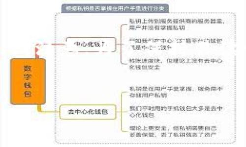 下面是“tokenim2.0”的相关内容结构，以及针对您的要求设计的内容大纲。请注意，为了保持易读性和，我将提供一个和关键词，并构建一个包含六个问题的提纲供详细撰写。


深入探讨Tokenim2.0：如何改变数字资产管理的未来