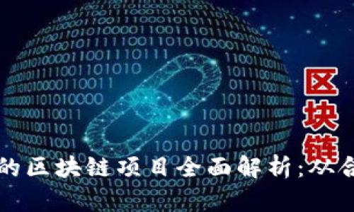 谷歌投资的区块链项目全面解析：从合作到创新