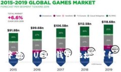 如何在Tokenim 2.0中添加USDT钱包地址？详细步骤与