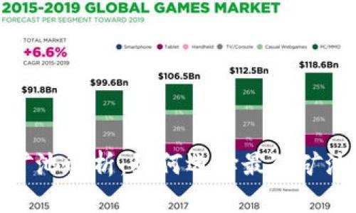 TokenIM 2.0矿池解析：如何选择最佳矿池以最大化收益