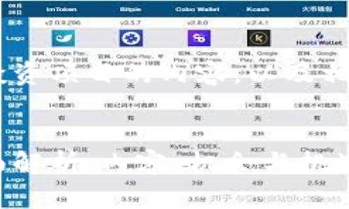 下面是关于区块链投资项目的内容，以及相应的、关键词和大纲。


区块链投资项目全面解析：内容、机会与挑战