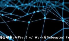   区块链共识机制全解析：从Proof of Work到Delegat