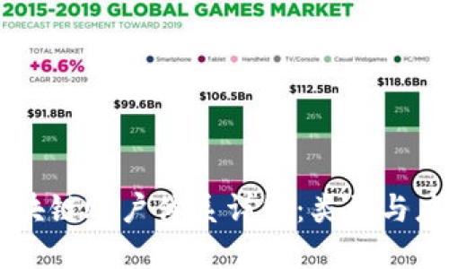 区块链账户体系详解：类型与应用
