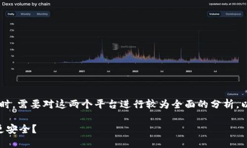 在讨论“Tokenim”和“火币网”的安全性时，需要对这两个平台进行较为全面的分析。以下是一个符合标准的结构和内容大纲：

Tokenim与火币网的安全性对比：哪个更安全？