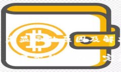 Tokenim币未显示的原因及解决方案Tokenim币未显示的