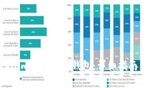 如何将Tokenim导入官方钱包：详细指南与注意事项