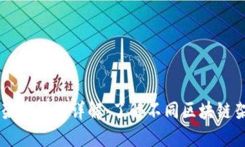 区块链领域架构类型详解：了解不同区块链架构的优缺点