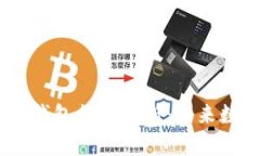 Tokenim 2.0 身份钱包行情分析：未来数字资产的安