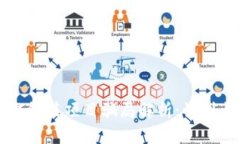 区块链包装项目骗局解析：识别与防范