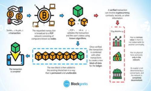 在中国，关于加密货币和区块链技术的法律法规是一个复杂而变化迅速的领域。在讨论TokenIM 2.0是否在中国合法吗时，我们需要考虑多个层面的内容，包括当地的法律法规、监管机构的态度和市场环境等。

### 
TokenIM 2.0在中国的合法性分析