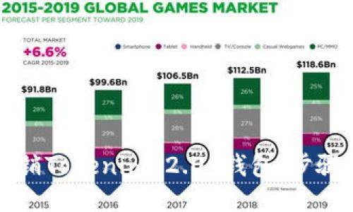 如何注销Tokenim 2.0 钱包：步骤与指南
