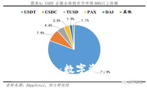 Tokenim与比太钱包：数字资产管理的最佳选择
