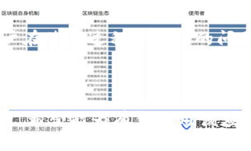   全面解析Tokenim手机安卓版：一款便捷的加密货币管理工具 / 

 guanjianci Tokenim, 手机安卓版, 加密货币, 资产管理 /guanjianci 

### 内容主体大纲

1. 引言
   - Tokenim简介
   - 手机安卓版的优势

2. Tokenim手机安卓版的主要功能
   - 资产管理
   - 交易所连接
   - 实时市场数据
   - 安全性保障

3. 下载与安装指南
   - 适用设备
   - 安装步骤
   - 常见问题与解决方法

4. Tokenim手机安卓版的用户体验
   - 界面设计
   - 使用便捷性
   - 用户反馈与评价

5. Tokenim手机安卓版的安全措施
   - 数据加密技术
   - 身份验证
   - 常见安全风险与防护策略

6. 使用Tokenim的最佳实践
   - 资产管理策略
   - 交易时机选择
   - 风险控制

7. 常见问题解答
   - Tokenim适合哪些用户？
   - 如何处理交易错误？
   - Tokenim与其他钱包的对比？
   - 如何保证账户安全？
   - Tokenim支持哪些币种？
   - 如何联系客服与获取支持？

---

## 引言

### Tokenim简介

在当今数字货币蓬勃发展的时代，管理加密资产成为许多人关注的焦点。Tokenim手机安卓版应运而生，旨在为用户提供一个便捷、安全的加密货币管理工具。借助这款应用，用户可以轻松跟踪自己的资产，进行交易以及获取市场信息。

### 手机安卓版的优势

相较于桌面版本，手机安卓版的Tokenim使用户能够随时随地进行加密货币管理，具有极高的便携性和实时性。无论是在家中、旅行中，还是在工作之余，只需拿出手机，用户便可轻松获取所需的信息，迅速作出决策。

## Tokenim手机安卓版的主要功能

### 资产管理

Tokenim手机安卓版提供了一种直观的方式来管理用户的加密资产。用户可以添加不同类型的数码货币，实时更新资产的价值，确保对投资效果有全面的了解。

### 交易所连接

应用支持多家主流交易所的连接，用户可以直接在应用内执行买卖交易，省去了转到不同平台的麻烦。这种无缝对接的方式提高了用户的交易效率，极大便利了用户的操作。

### 实时市场数据

Tokenim手机安卓版提供最新的市场数据，用户可以随时查看各个币种的走势与市场行情。这一功能帮助用户及时把握市场动态，作出迅速反应。

### 安全性保障

安全性是Tokenim手机安卓版的一大卖点。采用高度加密技术，确保用户的数据不会被非法访问，保护用户的资产安全。

## 下载与安装指南

### 适用设备

Tokenim手机安卓版兼容多种Android设备，用户只需确保自己的设备符合最低系统要求，即可顺利下载和安装。

### 安装步骤

下载Tokenim的步骤非常简单。用户只需前往Google Play商店，搜索“Tokenim”，然后点击下载安装即可。

### 常见问题与解决方法

在下载和安装过程中，用户可能会遇到一些问题，比如下载安装失败、应用无法打开等。针对这些问题，Tokenim提供了一系列常见问题的解决方案，使用户能够轻松应对并正常使用应用。

## Tokenim手机安卓版的用户体验

### 界面设计

Tokenim手机安卓版拥有现代化的界面设计，，便于用户快速找到所需功能。通过合理的布局，用户可以在最短的时间内熟悉应用的各项功能。

### 使用便捷性

应用在设计上考虑到了用户的便捷性，操作过程简单易懂，减少了学习成本。即使是初次接触加密货币的用户也能快速上手。

### 用户反馈与评价

根据用户的反馈，Tokenim手机安卓版在市场上获得了较高的评价。许多用户称赞其高效性、易用性以及优质的客户服务。

## Tokenim手机安卓版的安全措施

### 数据加密技术

Tokenim使用多种数据加密技术，确保用户资产与个人信息的安全。这些技术能够有效防止黑客攻击与数据泄露。

### 身份验证

为了更好地保护用户的资产，Tokenim实施了多重身份验证措施，用户在进行高风险操作时需通过身份验证，以确保操作的安全性。

### 常见安全风险与防护策略

尽管Tokenim采取了多项安全措施，用户仍需提高警惕，避免受到钓鱼攻击、恶意软件等风险。加强个人账户的安全管理，定期更换密码是防护的有效措施。

## 使用Tokenim的最佳实践

### 资产管理策略

用户在使用Tokenim时应制定合理的资产管理策略，定期对资产进行评估，确保投资方向与市场趋势相符。

### 交易时机选择

把握交易时机是提高投资效益的关键，用户应关注市场数据与走势，选择最佳的买卖时机。

### 风险控制

投资加密货币存在一定风险，用户需学会控制风险，通过分散投资等方式降低损失概率。

## 常见问题解答

### Tokenim适合哪些用户？

Tokenim适合各种加密货币投资者，从初学者到专业交易员都可以找到适合自己的功能。无论是简单的资产跟踪还是复杂的交易，Tokenim都能满足不同用户的需求。

### 如何处理交易错误？

若发生交易错误，用户应立即联系Tokenim客服，并提供相关交易记录，以便尽快解决问题。在此过程中，用户亦可通过软件内的反馈功能进行报告。

### Tokenim与其他钱包的对比？

Tokenim相比于其他钱包，具有更为丰富的功能以及更高的安全性。市面上许多钱包功能简单，但Tokenim将交易、资产管理与市场监控完美结合。

### 如何保证账户安全？

用户应定期更新密码，启用双重身份验证，避免在公共网络环境下进行高风险操作。保持软件版本更新，以确保使用最新的安全措施。

### Tokenim支持哪些币种？

Tokenim支持大部分主流加密货币，如比特币、以太坊、莱特币等，同时也在不断更新与完善支持的币种列表。

### 如何联系客服与获取支持？

用户可以通过应用内的客服功能或者官方网站获取支持。Tokenim提供快速的回复与解决方案，确保用户在使用过程中遇到的问题能够及时解决。

---

以上是关于Tokenim手机安卓版的全面介绍，包括功能、安装指南、安全措施、用户体验等方面的详细分析。希望能为有意使用该应用的用户提供有力的帮助与参考。