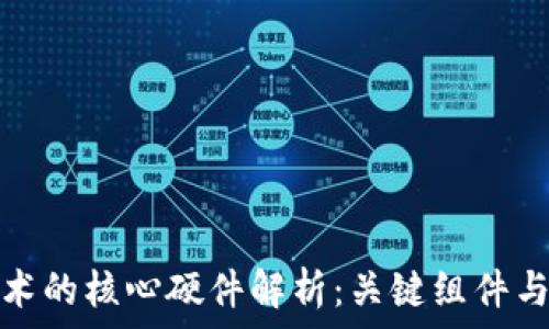   
区块链技术的核心硬件解析：关键组件与功能详解