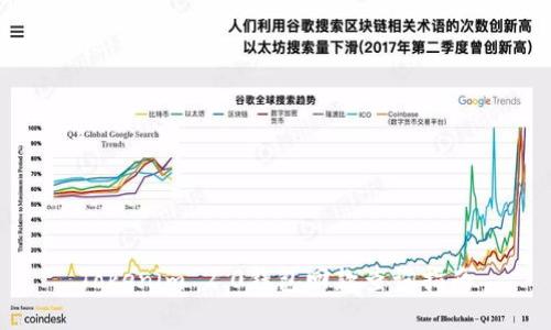 Tokenim 2.0钱包回款查询指南