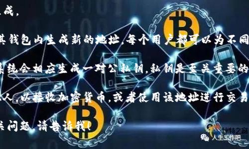 TokenIM 2.0 是一款区块链钱包应用，其主要用于管理和交易加密货币。在讨论 TokenIM 2.0 时，地址格式通常涉及以下几个重要的方面：

1. **地址格式**：TokenIM 2.0 支持多种加密货币的地址格式，例如 Bitcoin、Ethereum、TRON、EOS 等。每种加密货币都有其特定的地址格式。 
   - 比特币（BTC）的地址可能以 