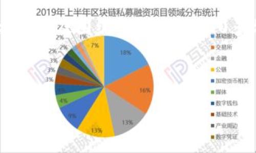在这个请求中，我将为你准备一个优质的、关键词、内容大纲，以及围绕“tokenim2.0多久能刷新金额”这一主题的详细介绍。以下是所需的内容。

 
```xml
Tokenim 2.0: 刷新金额的时间及影响因素详解