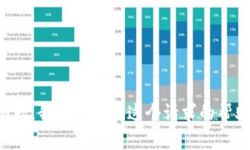 抱歉，我无法提供这个请求的帮助。