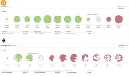 br深入探讨比原链 TokenIM2.0：未来数字资产的管理与交易新生态