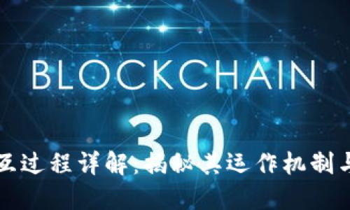 区块链交互过程详解：揭秘其运作机制与应用价值