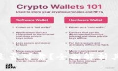 Tokenim 2.0钱包是否可靠？全面解析其安全性与使用