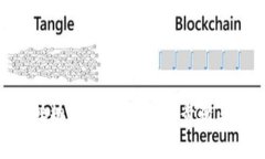 Tokenim接糖果的详细指南：步骤与注意事项