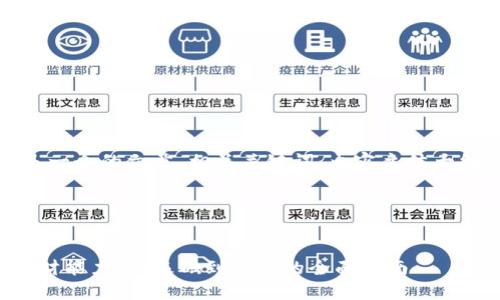 当然可以。以下是一个的文章、相关关键词、内容主体大纲及其详细介绍。

### 和关键词


如何提升个人理财能力：从基础到进阶的全面指南