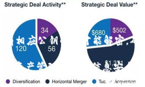 答：为了保证信息安全，tokenim私钥的作用主要体现在以下几个方面：

1. **身份验证**：私钥可以用作身份的验证工具，确保信息的发送方和接收方都是合法的用户，从而防止诈骗和恶意攻击。

2. **交易签名**：在区块链环境中，私钥用于签署交易，签名确保交易的完整性和真实性，任何人都可以通过公钥验证交易的签名。

3. **资产管理**：用户可以通过私钥管理和控制他们的加密资产，例如代币和虚拟货币。只有拥有私钥的用户才可以转移或使用这些资产。

4. **信息加密**：私钥也可以用于将信息进行加密，只有拥有相应公钥的人才能解密，确保消息的安全传输。

总结来说，tokenim私钥是用户进行安全身份验证、交易签名、资产管理和保护信息安全的重要工具，但它的安全性取决于用户如何管理和保管私钥。