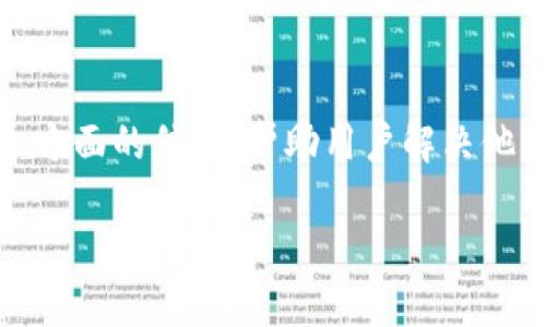 关于“转到tokenim时间太长了”的问题，可以涉及以下几个方面的信息，帮助用户解决他们可能遇到的问题。以下是一个相关的、关键词和大纲设计。

如何快速解决转到Tokenim耗时过长的问题