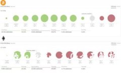 Apple手机上的Tokenim 2.0：全面解析与使用技巧