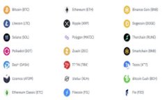 沧州区块链平台开发全景探究：机遇与挑战