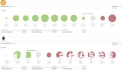 区块链技术的正确描述与应用分析
