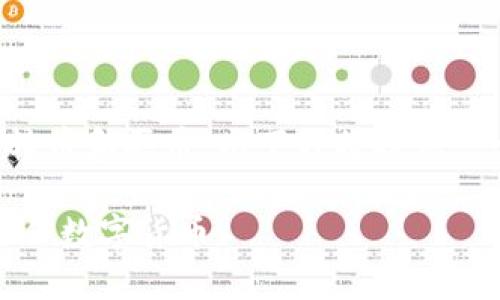 为了帮助你更好地理解如何使用Tokenim转币和买币，以下我将提供一个的、关键词、内容大纲和详细的Q
            
        </div>
    </section>
    <div class=