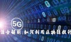 区块链食品制作方法全解析：如何利用区块链提