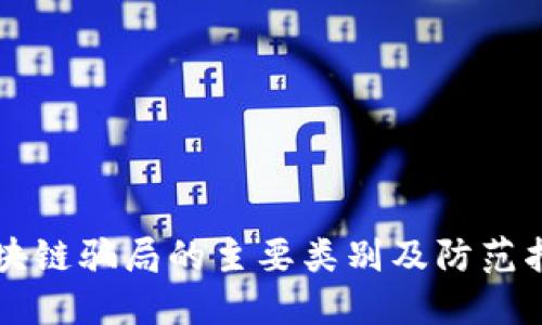 区块链骗局的主要类别及防范指南